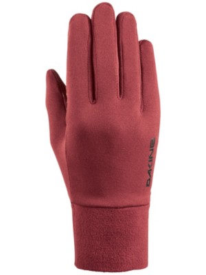 Storm Gloves