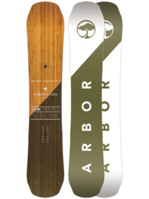 arbor westmark 157 mw